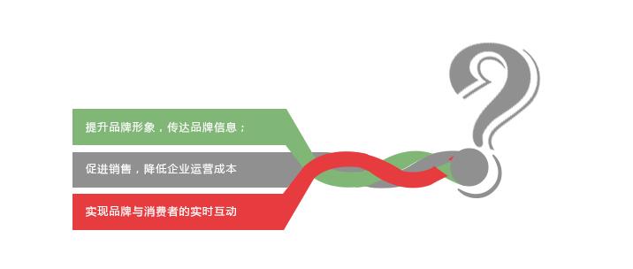 泰州网站建设