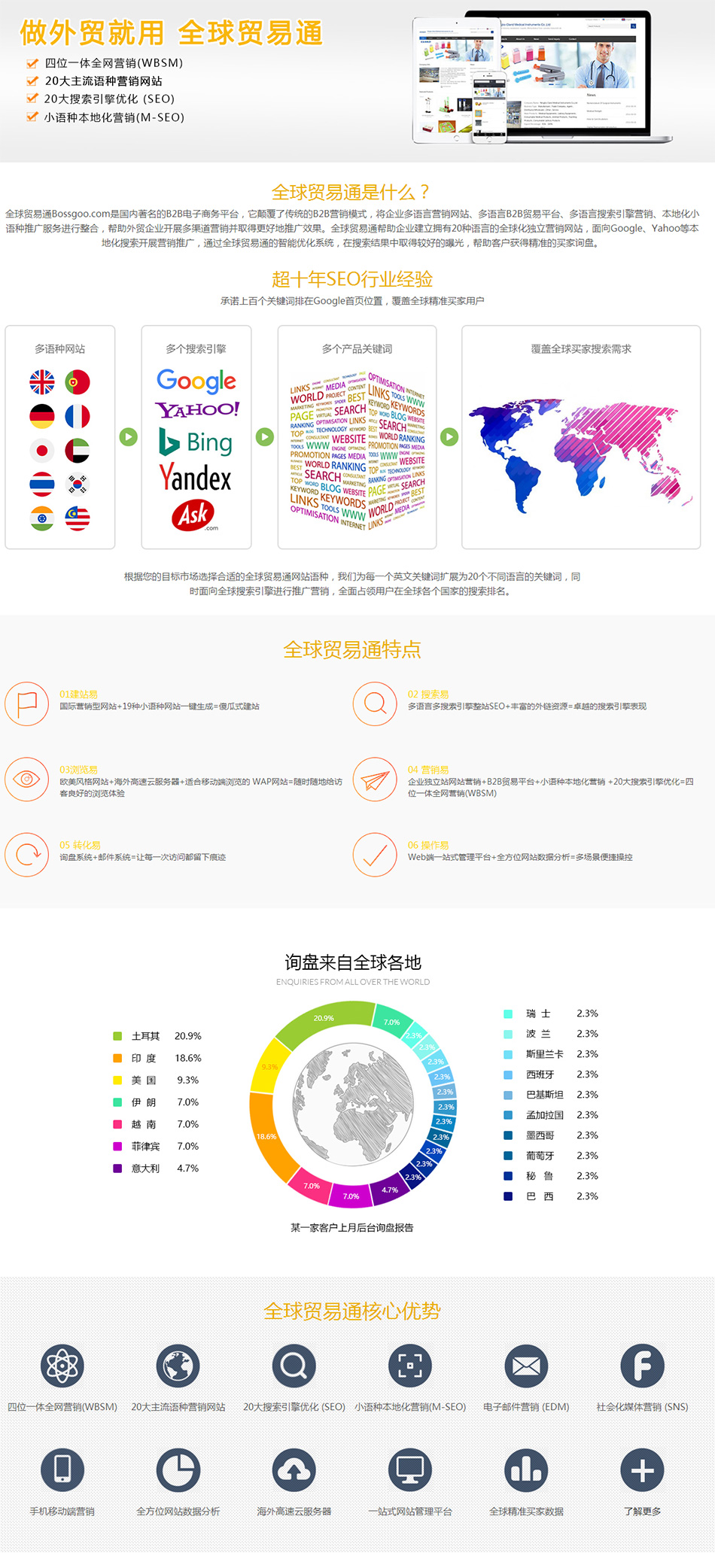 泰州外贸网站建设