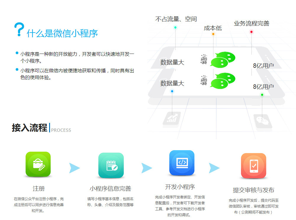 泰州网站建设